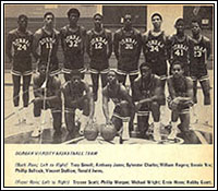 DC Basketball 
