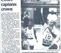DC Basketball 